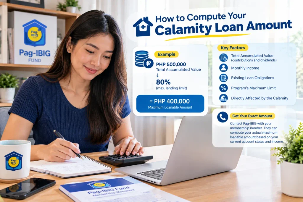 How to Compute Your Calamity Loan Amount